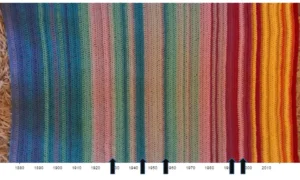 The art of turning climate change science to a crochet blanket