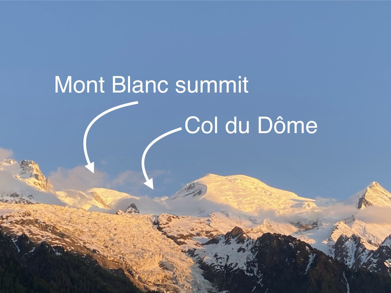 Biogeosciences | Microbial Adventures in the Mont Blanc Massif