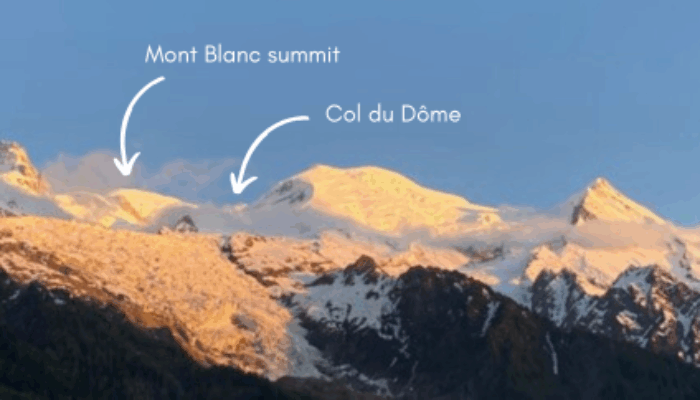 Microbial Adventures in the Mont Blanc Massif