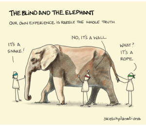Five ways to improve your interdisciplinary communication skills