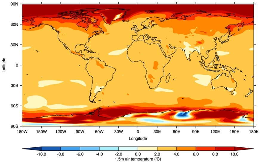 Climate: Past, Present & Future  Learning lessons from the past to inform  the future