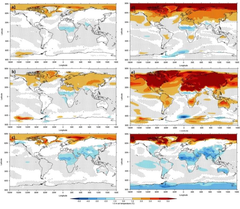 Climate: Past, Present & Future | Learning Lessons From The Past To ...