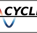 CYCLIM: cycle counting a faster way