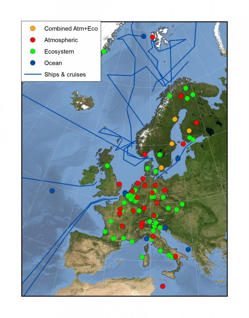 What is in the (European) air?
