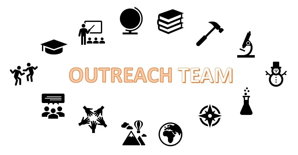 Presenting the EGU climate divisions´ outreach team