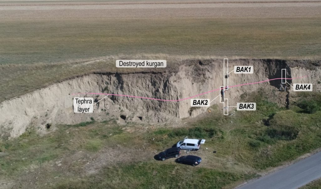 What’s my age again? Comparing dating methods in loess