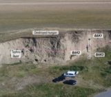 What’s my age again? Comparing dating methods in loess