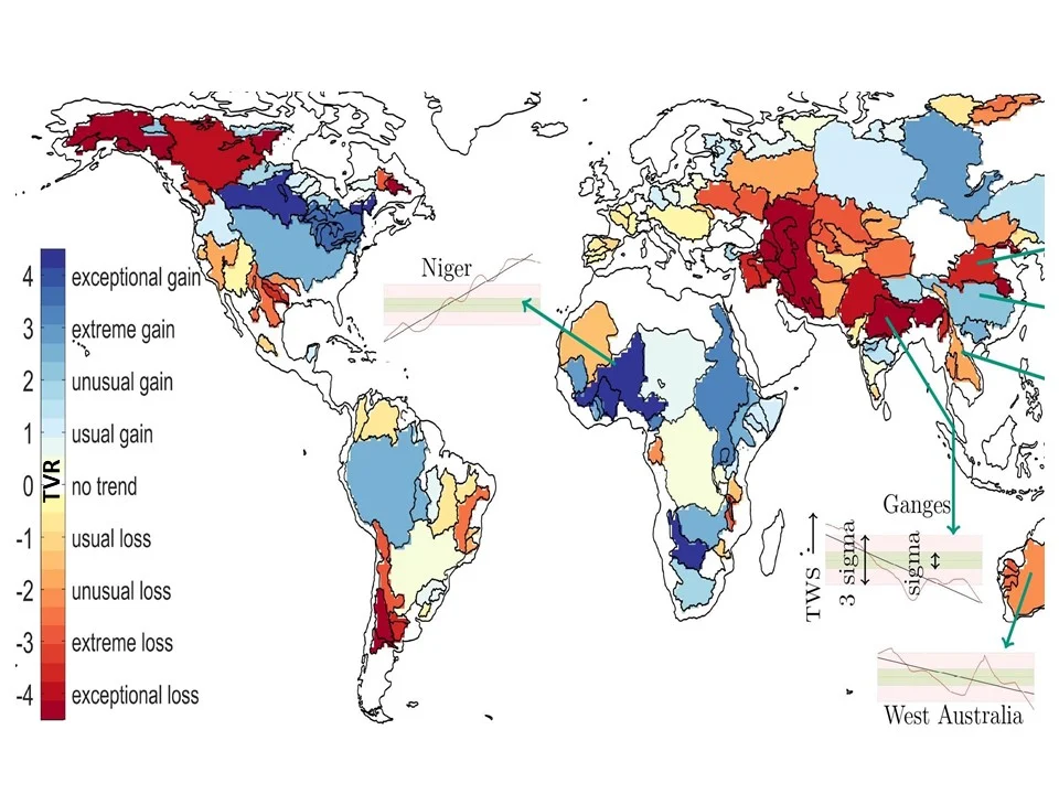 New metric to interpret linear trends from short time series: Trend to variability ratio (TVR)