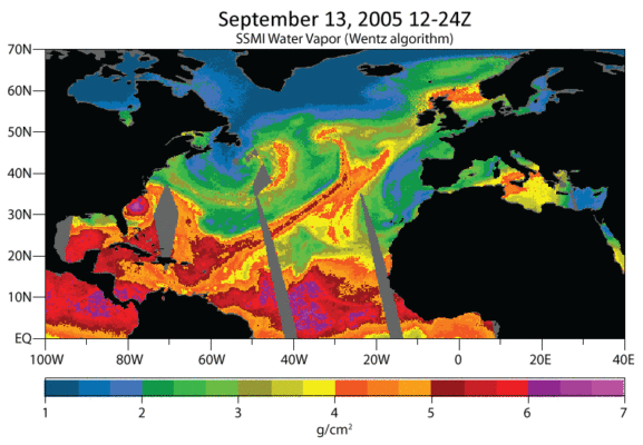 Atmospheric Rivers: the water tap of extreme precipitation