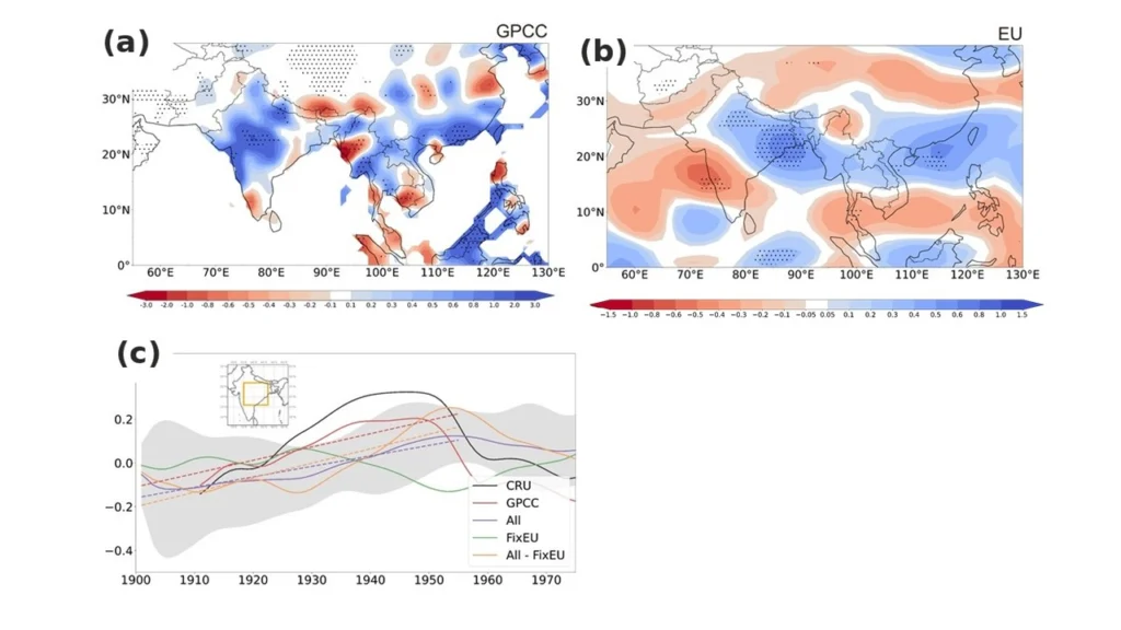 When European pollution reshaped the Asian summer monsoon