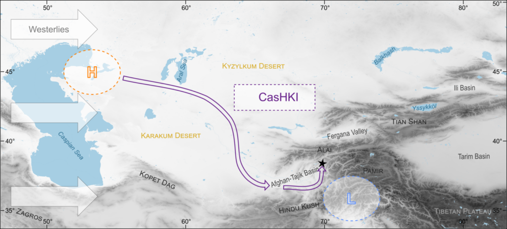 Winds of change – How can we reconstruct the directions of winds in the past?