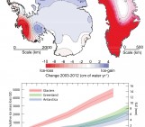 Image of the Week — Ice Sheets and Sea Level Rise (from IPCC)