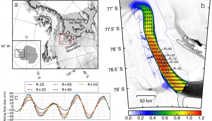 Image of the Week – How ocean tides affect ice flow