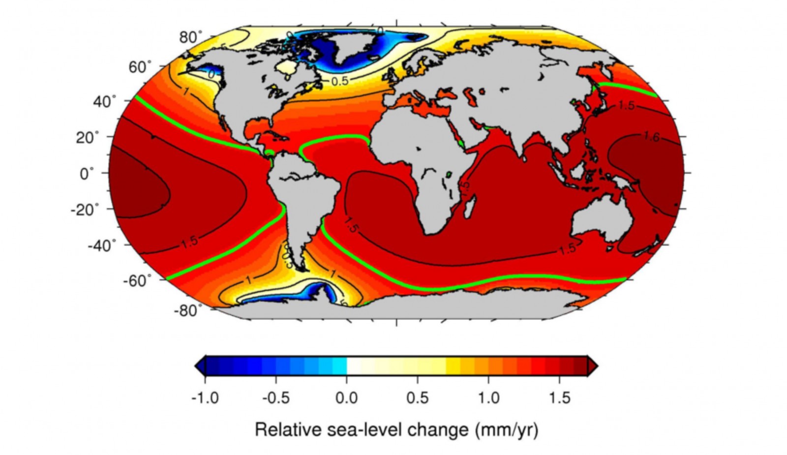 Figure 4: Melting land ice masses effect on sea level variations for the period 2000-2008 (Bamber and Riva, 2010, Fig. 4)