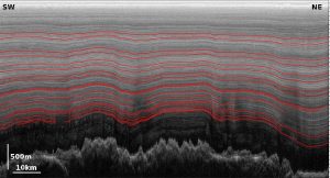 Figure 3. Radargram from the new OIA radar survey (Young et al., in review) with isochrones interpreted in red [Credit: Marie Cavitte]