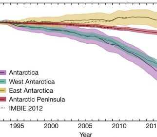 Cryospheric Sciences  Image of the Week – The true size of Greenland