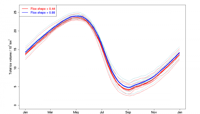 Image of the Week – The shape of (frozen sea) water