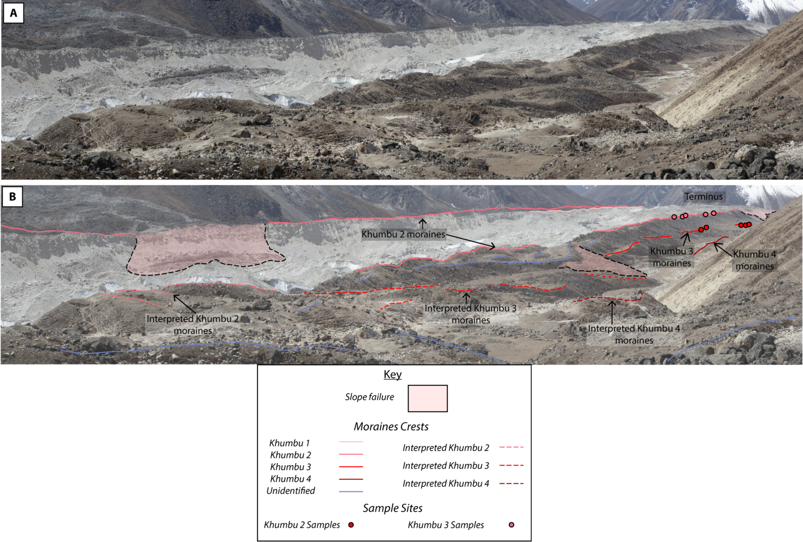 Cryospheric Sciences | Image Of The Week – Looking To The Past For Answers