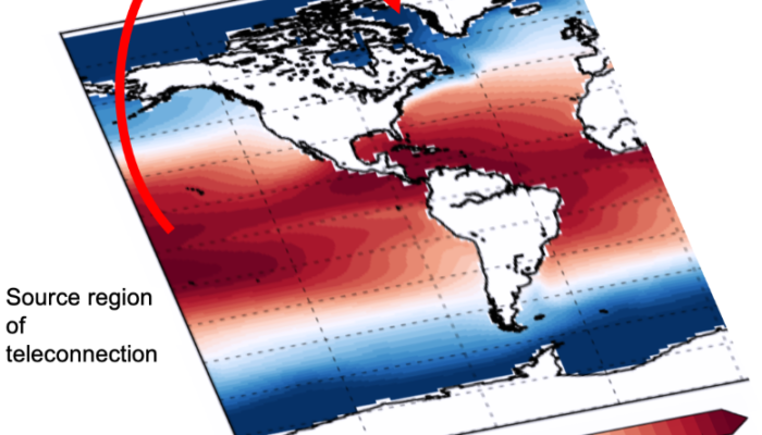 Climate Change & Cryosphere – The tropical fingerprint in Arctic climate