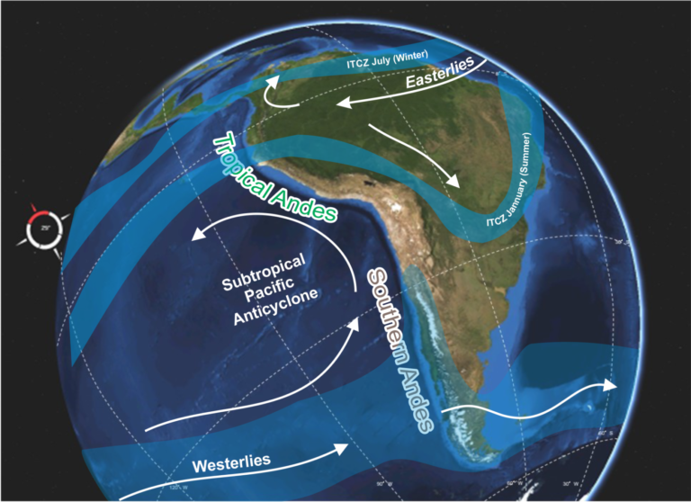 Cryospheric Sciences | Did you know… the Andes are so cryo-diverse?