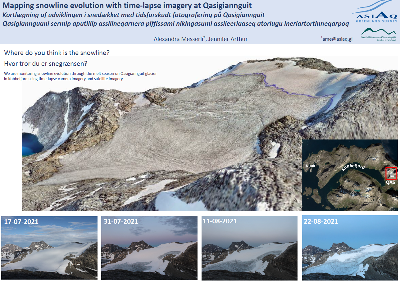 Poster with different images depicting the snow line.