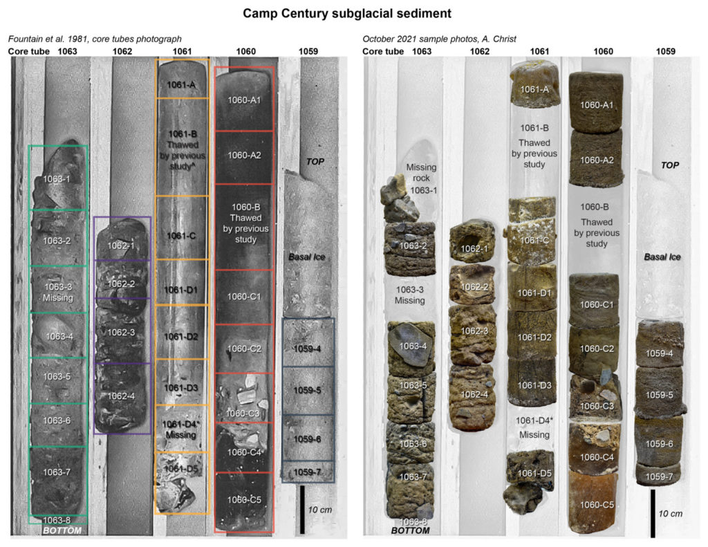 Cryospheric Sciences | Camp Century re-visited: sediment from the ...