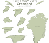 Did You Know That It Ain’t Easy Being Greenland?