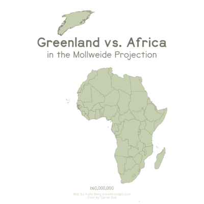 Cryospheric Sciences Did You Know That It Aint Easy Being Greenland