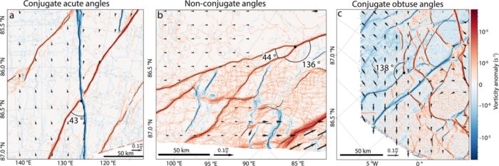 Highlighted Paper: Breaking the ice – what’s new in modeling sea ice deformation