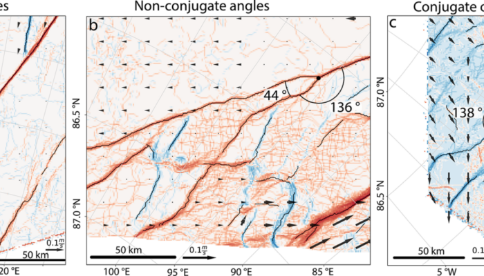 Highlighted Paper: Breaking the ice – what’s new in modeling sea ice deformation