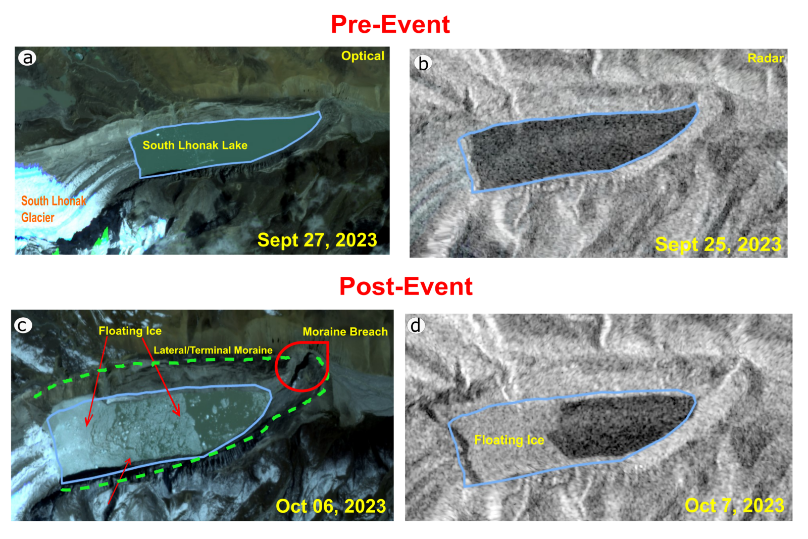 Two optical and two radar satellite images each before and after the GLOF.