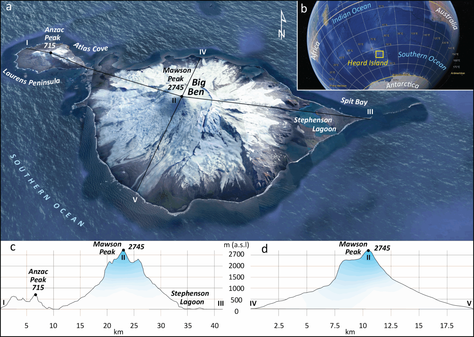 True-colour aerial view of Heard Island - Birds Eye view of the volcanic system. True-colour aerial view of Heard Island