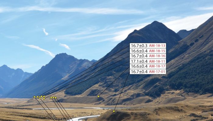 A new glacier chronology from New Zealand
