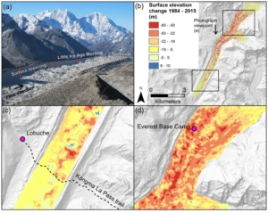 Image of the Week – Far-reaching implications of Everest’s thinning glaciers