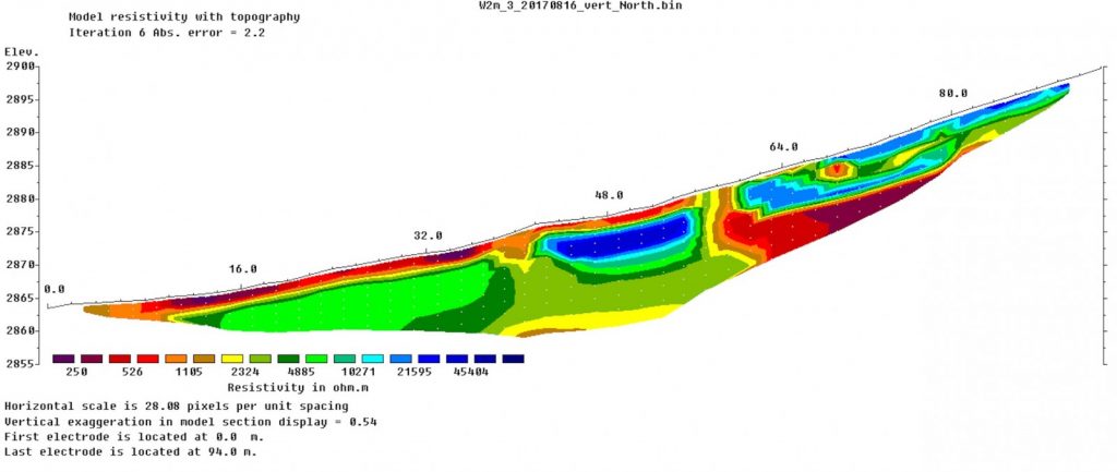 Image of the Week – Powering up the ground in the search for ice