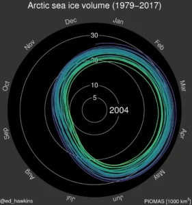 Image of the Week — Climate change and disappearing ice
