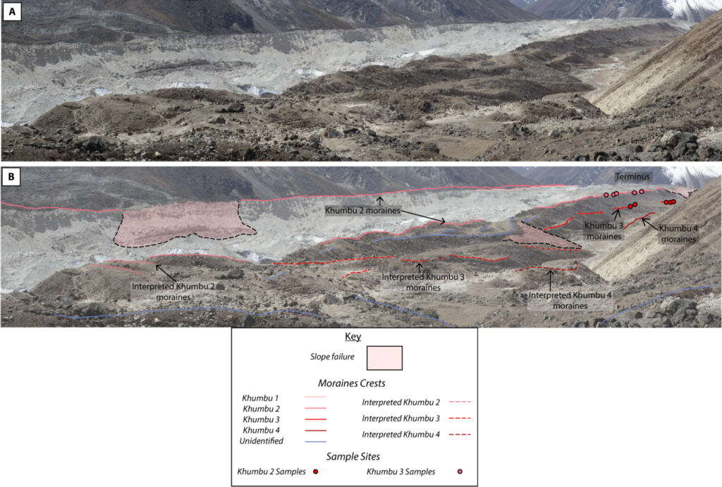 Image of the Week – Looking to the past for answers