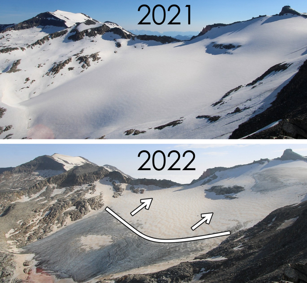 Summer 2022: A perfect storm for Alpine glaciers