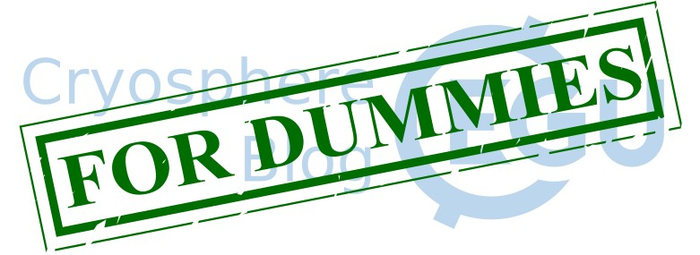 For Dummies: How Arctic sea ice and the AMOC interact