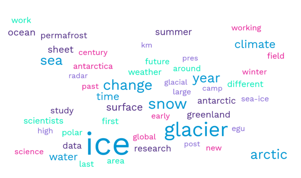 End-of-the-year special: this year’s Cryoblog