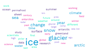 End-of-the-year special: this year’s Cryoblog