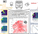 Recipe to quantify calibration errors in a time-dependent ice sheet model