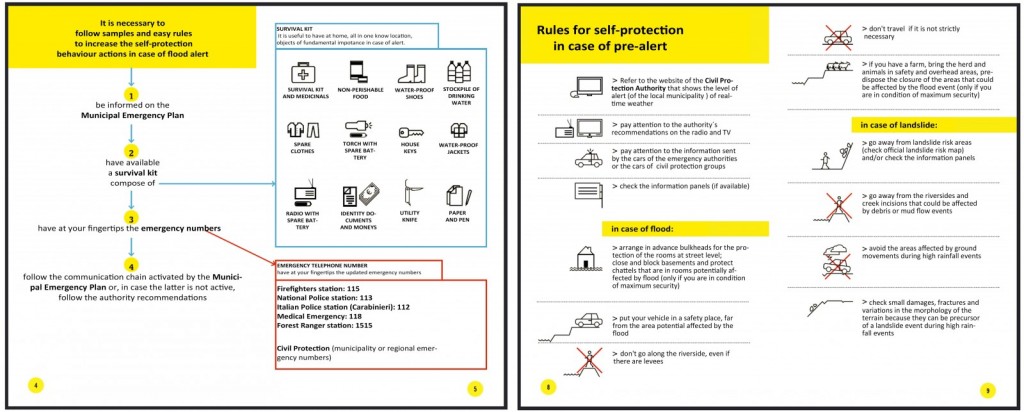 Example of the recommendations, provided by the READY platform, for behavioural actions in case of alert, intended for selfprotection enhancement.
