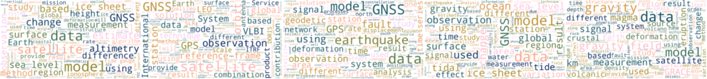 EGU General Assembly 2021 G Division Abstract Word Cloud