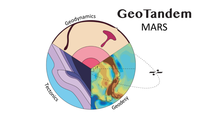 Geotandem: Exploring the subsurface of Mars using geodetic data