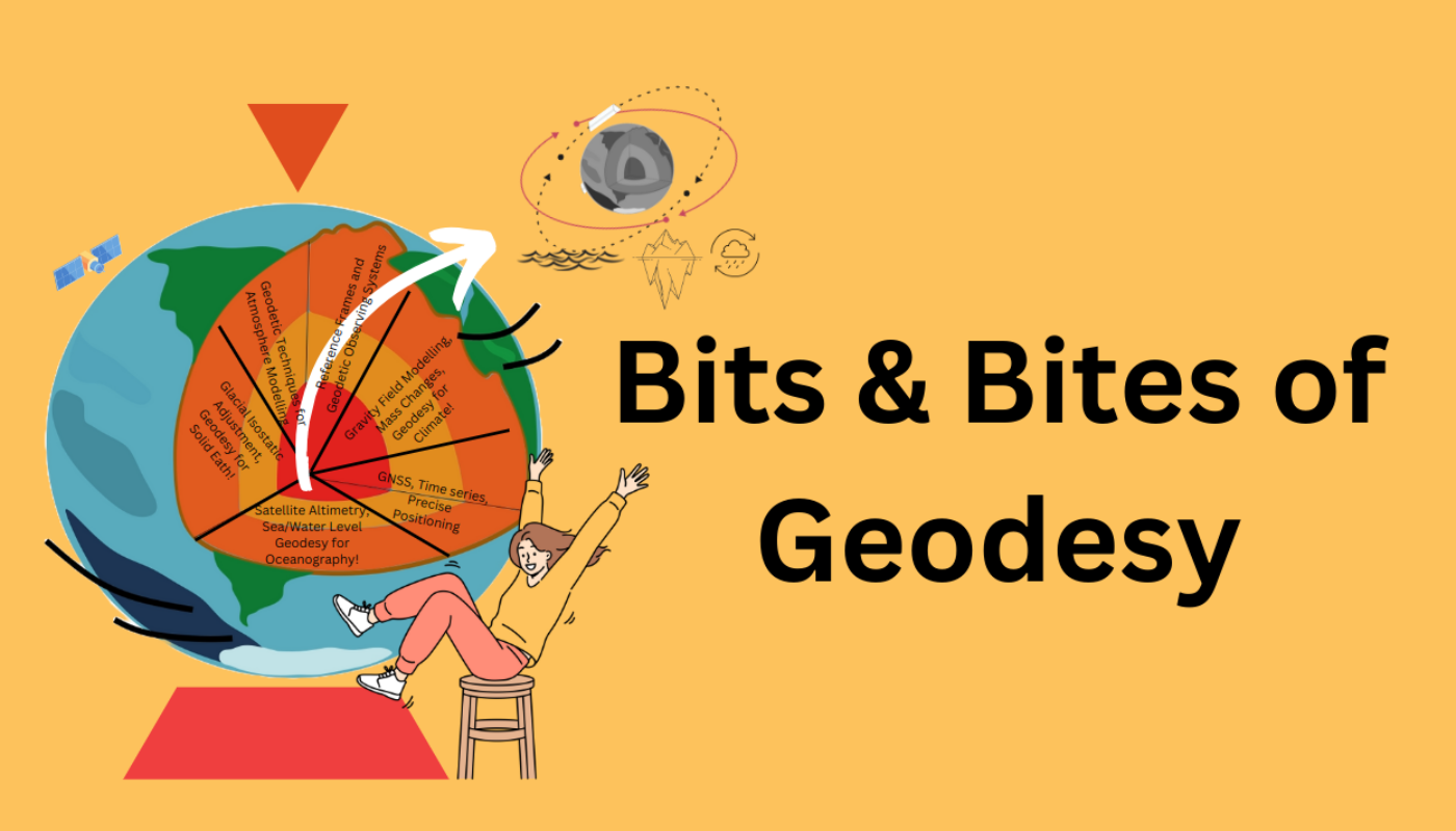 Geodesy | Bits and Bites of Geodesy – Satellite altimetry: What else ...