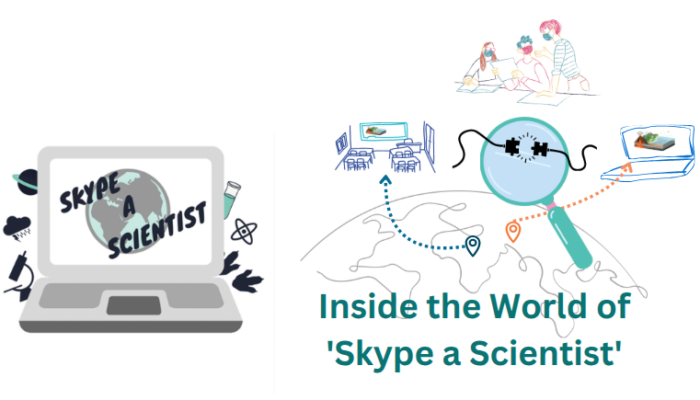 Inside the World of ‘Skype a Scientist’