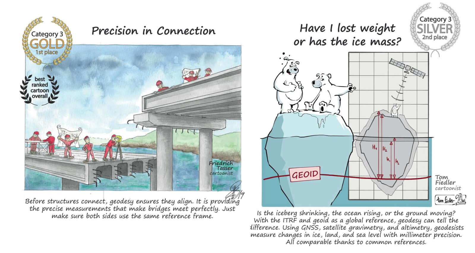 Top cartoons in Category 3 - Geodetic Products.