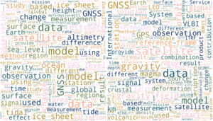 Geodesy Division Year In Review 2024