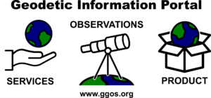 The comprehensive Geodetic Information Portal of GGOS